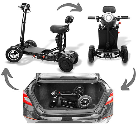 An illustration on how to fold and store the Ephesus S5 Mobility Scooter in a trunk