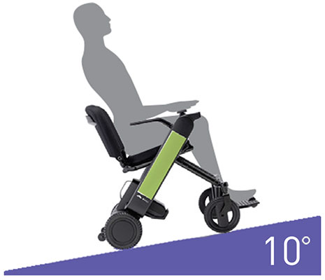 An illustration of person riding in a WHILL Model Fi Portable Power Wheelchair on a 10-degree slope 